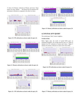 Hot-Spot analysis Using Apache Spark framework | PDF
