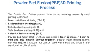 Pbf Process A7383 3D Printing UNIT-III : 3D printing techniques | PPTX