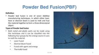 Pbf Form A7383 3D Printing UNIT-III : 3D printing techniques | PPTX