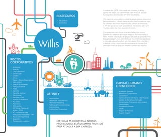 Fundada em 1828, com sede em Londres, a Willis
opera em todos os continentes com mais de 18.000
funcionários distribuídos em 400 escritórios.
Por meio de uma rede mundial de especialistas e serviços
personalizados, a Willis oferece soluções inovadoras para
os clientes dos mais diversificados ramos de atividade,
a fim de apoiá-los com a resiliência necessária para um
mundo cada vez mais exposto a riscos.
Compreensão dos riscos e necessidades dos nossos
clientes é o objetivo do nosso negócio. Por esta razão, a
Willis investe na criação de grupos de práticas por indústrias.
Esta abordagem, nos permite focar nos melhores produtos
e mercados para transferir um risco específico e também
trabalhar como uma consultoria para seus clientes que
precisam mais do que um simples corretor de seguros.
EM TODAS AS INDÚSTRIAS, NOSSOS
PROFISSIONAIS ESTÃO SEMPRE PRONTOS
PARA ATENDER A SUA EMPRESA.
RESSEGUROS
Facultativo
Contratos
RISCOS
CORPORATIVOS
Ambiental
Aviação
Casco Marítimo
Construção
Crédito
Crime
Cyber - Riscos Cibernéticos
D&O e E&O
Energia e Utilidades
Fiança Locatícia
Frota
Garantia
Garantia Judicial
Patrimonial
Petróleo e Gás
Práticas Trabalhistas
RC Geral
RC Ensino
RC Eventos
RC Oferta Pública de
Ações - POSI
RC Profissional para
Instituições Financeiras - FIPI
Riscos de Engenharia
Sequestro
Transporte e Logística
AFFINITY
Associações
Benefícios Voluntários -
Worksite Marketing
Fábricas e Concessionárias
Automotivas
Instituições Financeiras
CAPITAL HUMANO
E BENEFÍCIOS
Acidentes Pessoais
Benefícios Corporativos
Consultoria
Gerenciamento de Riscos e de Pessoas
Gestão de Benefícios Refeição,
Alimentação, Transporte entre outros
Odontologia
Previdência Privada
Saúde
Seguro de Pessoas
Seguro Viagem
 