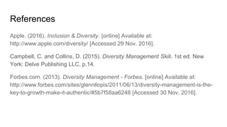 References
Apple. (2016). Inclusion & Diversity. [online] Available at:
http://www.apple.com/diversity/ [Accessed 29 Nov. 2016].
Campbell, C. and Collins, D. (2015). Diversity Management Skill. 1st ed. New
York: Delve Publishing LLC, p.14.
Forbes.com. (2013). Diversity Management - Forbes. [online] Available at:
http://www.forbes.com/sites/glennllopis/2011/06/13/diversity-management-is-the-
key-to-growth-make-it-authentic/#5b7f58aa6248 [Accessed 30 Nov. 2016].
 