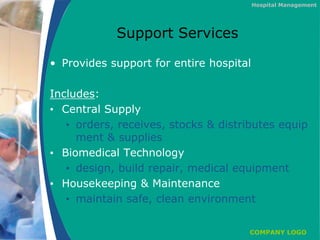 Support Services In Hospital Hospital management (1) | PPTX