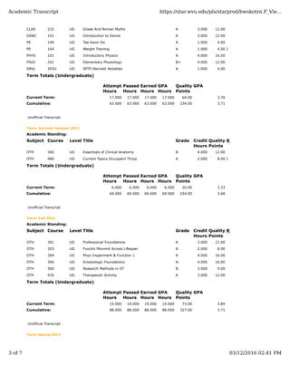 Unofficial_Transcript | PDF