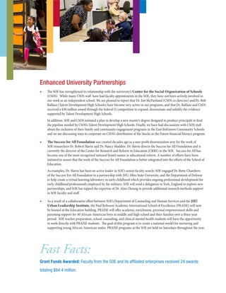 ■■ The SOE has strengthened its relationship with the university’s Center for the Social Organization of Schools
(CSOS).  While many CSOS staff have had faculty appointments in the SOE, they have not been actively involved in
our work as an independent school. We are pleased to report that Dr. Jim McPartland (CSOS co-director) and Dr. Bob
Balfanz (Talent Development High Schools) have become very active in our programs, and that Dr. Balfanz and CSOS
received a $30 million award through the federal I3 competition to expand, disseminate and solidify the evidence
supported by Talent Development High Schools.
In addition, SOE and CSOS initiated a plan to develop a new master’s degree designed to produce principals to feed
the pipeline needed by CSOS’s Talent Development High Schools. Finally, we have had discussions with CSOS staff
about the inclusion of their family and community engagement programs in the East Baltimore Community Schools
and we are discussing ways to cooperate on CSOS’s distribution of the Stocks in the Future financial literacy program.
■■ The Success for All Foundation was created decades ago as a non-profit dissemination arm for the work of
SOE researchers Dr. Robert Slavin and Dr. Nancy Madden. Dr. Slavin directs the Success for All Foundation and is
currently the director of the Center for Research and Reform in Education (CRRE) in the SOE.  Success for All has
become one of the most recognized national brand names in educational reform. A number of efforts have been
initiated to assure that the work of the Success for All Foundation is better integrated into the efforts of the School of
Education. 
As examples, Dr. Slavin has been an active leader in SOE’s senior faculty search; SOE engaged Dr. Bette Chambers
of the Success For All Foundation in a partnership with JHU, Ohio State University, and the Department of Defense
to help create a virtual learning laboratory in early childhood which provides ongoing professional development for
early childhood professionals employed by the military; SOE will send a delegation to York, England to explore new
partnerships; and SOE has tapped the expertise of Dr. Alan Cheung to provide additional research methods support
to SOE faculty and staff.
■■ As a result of a collaborative effort between SOE’s Department of Counseling and Human Services and the JHU
Urban Leadership Institute, the Paul Robeson Academic International School of Excellence (PRAISE) will now
be housed at the Education building. PRAISE will offer academic enrichment, personal empowerment skills and
parenting support for 40 African-American boys in middle and high school and their families over a three-year
period. SOE teacher preparation, school counseling, and clinical mental health students will have the opportunity
to work directly with PRAISE students. The goal of this program is to create a national model for nurturing and
supporting young African-American males. PRAISE programs at the SOE are held on Saturdays throughout the year.
Enhanced University Partnerships
Fast Facts:
Grant Funds Awarded: Faculty from the SOE and its affiliated enterprises received 24 awards
totaling $84.4 million.
 