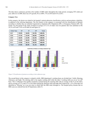 568 A. Karim Jabali et al. / Procedia Computer Science 65 (2015) 562 – 571
The data shows continuous growth in the number of MRI orders throughout the study period, averaging 2725 orders per
year, table (5). In 2008, there was 23% growth, 8% in 2009, 17% in 2010 and 0.3% in 2011.
Category Two
In this category, the factors are related to the hospital’s patient admission classification, policies and procedures, eligibility,
in addition to the referring department. The first feature in this category is concerned with the classification of patients
according to whether they are admitted (registered) as Inpatients (IP), Outpatients (OP), or Emergency Patients (EP). The
results over the period of the study revealed an average of 51.1% of orders were for patients that were admitted as OP,
18.3% as IP and 17.0% as EP table (6) and figure (3).
Order Year EP IP OP Total
2007 19.0% 18.0% 62.9% 100.0%
2008 17.3% 15.9% 66.8% 100.0%
2009 16.6% 21.0% 62.4% 100.0%
2010 15.6% 18.4% 66.0% 100.0%
2011 17.0% 18.1% 64.9% 100.0%
Total 17.0% 18.3% 51.1% 100.0%
Figure 3 Classification of patients according to their admission type
The second factor in this category is related to shifts. MRI department’s working hours are divided into 3 shifts; Morning,
Afternoon, and Night. The morning shift is the regular working shift while the other 2 working shifts are on an “on call”
basis. This is reflected in the number of patients scanned during the morning shift with an average of 88.1% of all orders,
and an average of 9.7% and 0.7% of all orders during the afternoon shift and night shift respectively. 1.5% of the data was
identified as “Missing” as it was not clear to which shift the MRI order belonged to. The hospital policy dictates that no
MRI scans are ordered from the EP department, table (7).
 