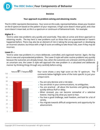 The DISC Index Four Components of Behavior
AlexBandeira
Copyright 2015 Innermetrix Incorporated • All rights reserved 7
Decisive
Your approach to problem-solving and obtaining results
The D in DISC represents Decisiveness. Your score on this scale, represented below, shows your location
on the D spectrum based on the pattern of your responses. A high score doesn't mean good, and a low
score doesn't mean bad, as this is a spectrum or continuum of behavioral traits. For example:
Higher D —
Tend to solve new problems very quickly and assertively. They take an active and direct approach to
obtaining results. The key here is new problems such as those that are unprecedented or haven't
happened before. There may also be an element of risk in taking the wrong approach or developing
an incorrect solution, but those with a High D score are willing to take those risks, even if they may be
incorrect.
Lower D —
Tend to solve new problems in a more deliberate, controlled, and organized manner. Again, the key
here is new and unprecedented problems. The Lower D style will solve routine problems very quickly
because the outcomes are already known. But, when the outcomes are unknown and the problem is
an uncertain one, the Lower D style will approach the new problem in a calculated and deliberate
manner by thinking things through very carefully before acting.
0
10
20
30
40
50
60
70
80
90
100
Natural 81 /Adaptive 63 Your score shows a very high score on the 'D' spectrum. The
comments below highlight some of the traits specific to just your
unique score.
• You are very decisive and a risk-taker.
• You are direct in your communications, no ambiguities.
• You are practical - all about the business and getting results
quickly without fluff or delay.
• When stressed, you can become somewhat of a selective
listener, hearing only what you want to hear.
• You love a good challenge, seek freedom, and look for a lot of
variety.
• You migrate towards difficult assignments and opportunity for
advancement.
 