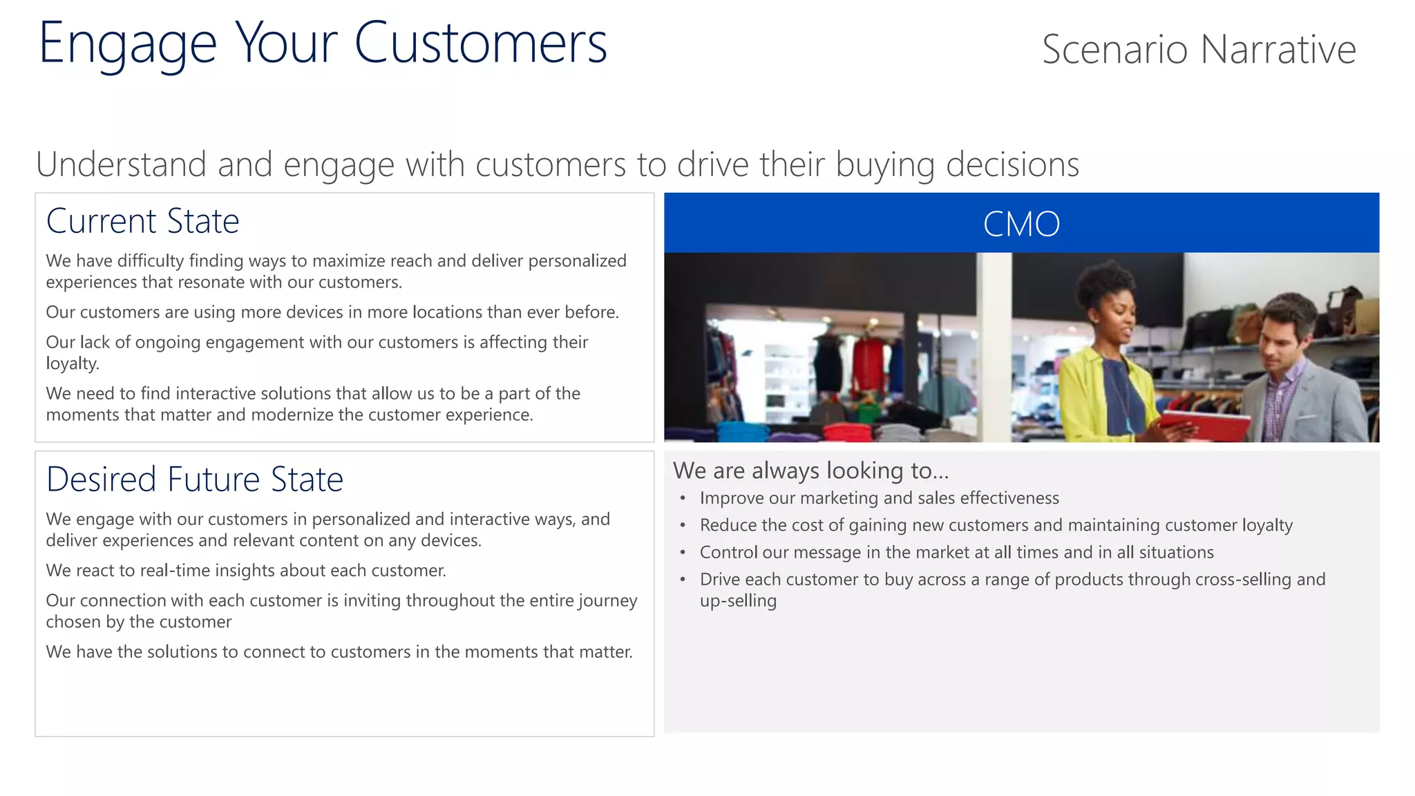 Engage Your Customers
Understand and engage with customers to drive their buying decisions
CMOCurrent State
We have difficulty finding ways to maximize reach and deliver personalized
experiences that resonate with our customers.
Our customers are using more devices in more locations than ever before.
Our lack of ongoing engagement with our customers is affecting their
loyalty.
We need to find interactive solutions that allow us to be a part of the
moments that matter and modernize the customer experience.
Desired Future State
We engage with our customers in personalized and interactive ways, and
deliver experiences and relevant content on any devices.
We react to real-time insights about each customer.
Our connection with each customer is inviting throughout the entire journey
chosen by the customer
We have the solutions to connect to customers in the moments that matter.
We are always looking to…
• Improve our marketing and sales effectiveness
• Reduce the cost of gaining new customers and maintaining customer loyalty
• Control our message in the market at all times and in all situations
• Drive each customer to buy across a range of products through cross-selling and
up-selling
Scenario Narrative
 