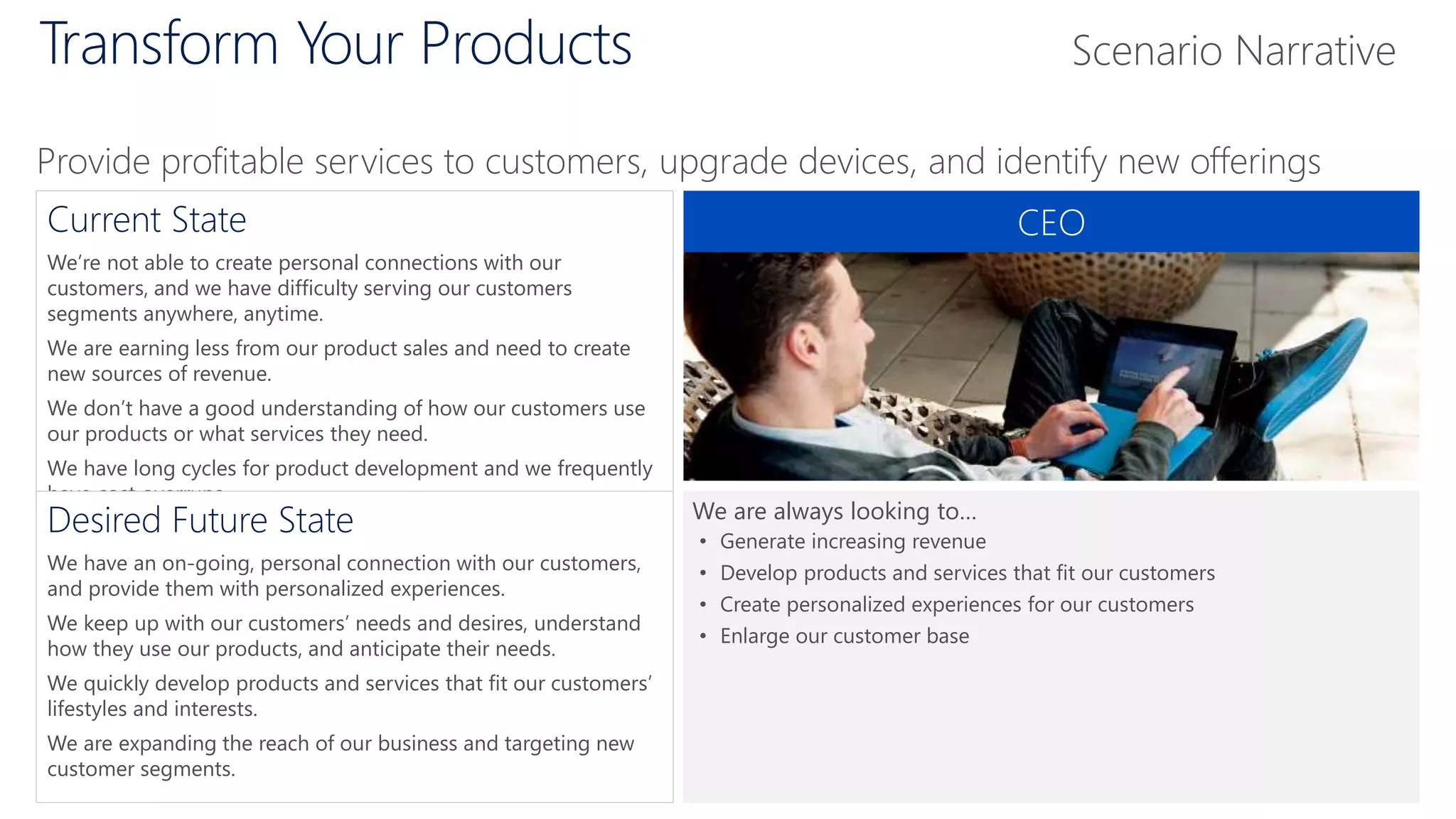 Transform Your Products
Provide profitable services to customers, upgrade devices, and identify new offerings
CEOCurrent State
We’re not able to create personal connections with our
customers, and we have difficulty serving our customers
segments anywhere, anytime.
We are earning less from our product sales and need to create
new sources of revenue.
We don’t have a good understanding of how our customers use
our products or what services they need.
We have long cycles for product development and we frequently
have cost overruns.
Desired Future State
We have an on-going, personal connection with our customers,
and provide them with personalized experiences.
We keep up with our customers’ needs and desires, understand
how they use our products, and anticipate their needs.
We quickly develop products and services that fit our customers’
lifestyles and interests.
We are expanding the reach of our business and targeting new
customer segments.
We are always looking to…
• Generate increasing revenue
• Develop products and services that fit our customers
• Create personalized experiences for our customers
• Enlarge our customer base
Scenario Narrative
 