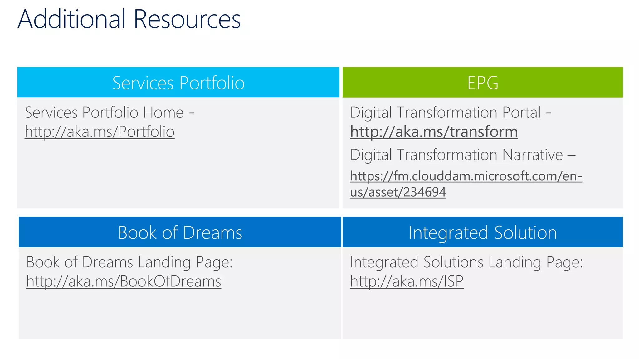 Digital Transformation Portal -
http://aka.ms/transform
Digital Transformation Narrative –
https://fm.clouddam.microsoft.com/en-
us/asset/234694
Book of Dreams Landing Page:
http://aka.ms/BookOfDreams
Additional Resources
EPG
Book of Dreams
Services Portfolio
Services Portfolio Home -
http://aka.ms/Portfolio
Integrated Solutions Landing Page:
http://aka.ms/ISP
Integrated Solution
 