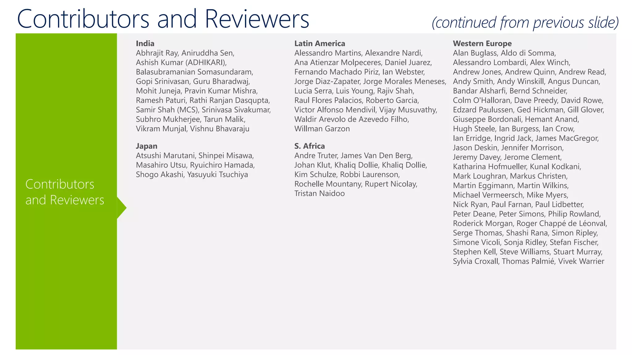 Contributors and Reviewers (continued from previous slide)
Contributors
and Reviewers
India
Abhrajit Ray, Aniruddha Sen,
Ashish Kumar (ADHIKARI),
Balasubramanian Somasundaram,
Gopi Srinivasan, Guru Bharadwaj,
Mohit Juneja, Pravin Kumar Mishra,
Ramesh Paturi, Rathi Ranjan Dasqupta,
Samir Shah (MCS), Srinivasa Sivakumar,
Subhro Mukherjee, Tarun Malik,
Vikram Munjal, Vishnu Bhavaraju
Japan
Atsushi Marutani, Shinpei Misawa,
Masahiro Utsu, Ryuichiro Hamada,
Shogo Akashi, Yasuyuki Tsuchiya
Latin America
Alessandro Martins, Alexandre Nardi,
Ana Atienzar Molpeceres, Daniel Juarez,
Fernando Machado Piriz, Ian Webster,
Jorge Diaz-Zapater, Jorge Morales Meneses,
Lucia Serra, Luis Young, Rajiv Shah,
Raul Flores Palacios, Roberto Garcia,
Victor Alfonso Mendivil, Vijay Musuvathy,
Waldir Arevolo de Azevedo Filho,
Willman Garzon
S. Africa
Andre Truter, James Van Den Berg,
Johan Klut, Khaliq Dollie, Khaliq Dollie,
Kim Schulze, Robbi Laurenson,
Rochelle Mountany, Rupert Nicolay,
Tristan Naidoo
Western Europe
Alan Buglass, Aldo di Somma,
Alessandro Lombardi, Alex Winch,
Andrew Jones, Andrew Quinn, Andrew Read,
Andy Smith, Andy Winskill, Angus Duncan,
Bandar Alsharfi, Bernd Schneider,
Colm O'Halloran, Dave Preedy, David Rowe,
Edzard Paulussen, Ged Hickman, Gill Glover,
Giuseppe Bordonali, Hemant Anand,
Hugh Steele, Ian Burgess, Ian Crow,
Ian Erridge, Ingrid Jack, James MacGregor,
Jason Deskin, Jennifer Morrison,
Jeremy Davey, Jerome Clement,
Katharina Hofmueller, Kunal Kodkani,
Mark Loughran, Markus Christen,
Martin Eggimann, Martin Wilkins,
Michael Vermeersch, Mike Myers,
Nick Ryan, Paul Farnan, Paul Lidbetter,
Peter Deane, Peter Simons, Philip Rowland,
Roderick Morgan, Roger Chappé de Léonval,
Serge Thomas, Shashi Rana, Simon Ripley,
Simone Vicoli, Sonja Ridley, Stefan Fischer,
Stephen Kell, Steve Williams, Stuart Murray,
Sylvia Croxall, Thomas Palmié, Vivek Warrier
 