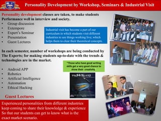 Personality development classes are taken, to make students
Performance well in interview and society.
• Group discussion
• Extempore
• Expert’s Seminar
• Presentation
• Guest Lectures
In each semester, number of workshops are being conducted by
The Experts; for making students up-to-date with the trends &
technologies are in the market.
• Android APP
• Robotics
• Artificial Intelligence
• Automation
• Ethical Hacking
Personality Development by Workshop, Seminars & Industrial Visit
Experienced personalities from different industries
keep coming to share their knowledge & experience
So that our students can get to know what is the
exact market scenario.
Guest Lectures
Industrial visit has become a part of our
curriculum in which students visit different
industries to see things working live; which
helps them to clear their theoretical concepts.
“Those who have good writing
skills get a very good chance to
show their creativity”
 