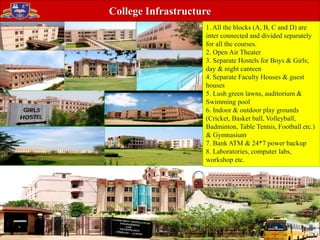 College Infrastructure
1. All the blocks (A, B, C and D) are
inter connected and divided separately
for all the courses.
2. Open Air Theater
3. Separate Hostels for Boys & Girls;
day & night canteen
4. Separate Faculty Houses & guest
houses
5. Lush green lawns, auditorium &
Swimming pool
6. Indoor & outdoor play grounds
(Cricket, Basket ball, Volleyball,
Badminton, Table Tennis, Football etc.)
& Gymnasium
7. Bank ATM & 24*7 power backup
8. Laboratories, computer labs,
workshop etc.
 