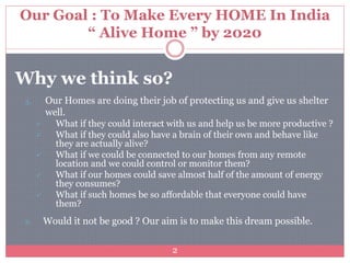 Our Goal : To Make Every HOME In India
“ Alive Home ” by 2020
Why we think so?
5. Our Homes are doing their job of protecting us and give us shelter
well.
 What if they could interact with us and help us be more productive ?
 What if they could also have a brain of their own and behave like
they are actually alive?
 What if we could be connected to our homes from any remote
location and we could control or monitor them?
 What if our homes could save almost half of the amount of energy
they consumes?
 What if such homes be so affordable that everyone could have
them?
6. Would it not be good ? Our aim is to make this dream possible.
2
 