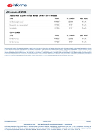 Informe Promocional ASBLKEU SA. Página 5
www.einforma.com Toda la información económica, financiera y empresarial
eInforma es una marca de INFORMA D&B, S.A., empresa líder en Información Comercial, Financiera y de Marketing. INFORMA D&B, S.A. es el proveedor de información de
riesgo-crédito de más del 95% de las entidades bancarias de España. La base de datos de INFORMA D&B, S.A. posee más información financiera de empresas españolas
que ninguna otra empresa de información. INFORMA D&B S.A. - Avda. Industria 32 - 28108 Alcobendas (Madrid) - Tlf: 900 10 30 20 Fax: 91 490 10 98
Últimos Actos BORME
Actos más significativos de los últimos doce meses
ACTO FECHA Nº ANUNCIO REG. MERC.
Cambio de objeto social 27/05/2014 223181 Tenerife
Declaración de unipersonalidad 17/01/2014 22107 Tenerife
Constitución 17/01/2014 22107 Tenerife
Otros actos
ACTO FECHA Nº ANUNCIO REG. MERC.
Nombramientos 27/05/2014 223182 Tenerife
Nombramientos 17/01/2014 22107 Tenerife
La información del presente informe procede de la base de datos de INFORMA D&B, S.A. Si considera que hay algún dato erróneo puede solicitar su rectificación dirigiéndose al Departamento de Atención
al Cliente de eInforma a través de clientes@einforma.com, el teléfono gratuito 900 10 30 20 o la dirección postal Avenida de la Industria, 32 Alcobendas 28108 MADRID. El presente Informe es para uso
interno y no puede ser reproducido, publicado o redistribuido, parcial ni totalmente, de forma alguna sin la autorización expresa de INFORMA D&B. Debido a la gran cantidad de fuentes de información
utilizadas para la elaboración del presente Informe, INFORMA D&B, S.A. no garantiza la corrección absoluta de la información, ni se hace responsable de su uso para una finalidad en concreto. Asimismo
le indicamos que el presente Informe no puede ser el único elemento a tener en cuenta para su toma de decisiones. La información sobre personas físicas contenida en el presente Informe hace referencia
únicamente a su actividad empresarial o profesional y debe ser utilizada exclusivamente en el marco de la empresa a la que representan o prestan sus servicios.
 
