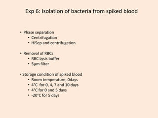 Exp 6: Isolation of bacteria from spiked blood
• Phase separation
• Centrifugation
• HiSep and centrifugation
• Removal of RBCs
• RBC Lysis buffer
• 5µm filter
• Storage condition of spiked blood
• Room temperature, 0days
• 4°C for 0, 4, 7 and 10 days
• 4°C for 0 and 5 days
• -20°C for 5 days
 