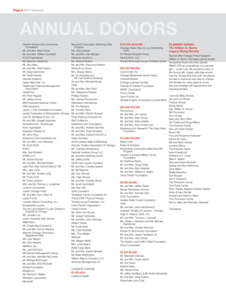Greater Kansas City Community
Foundation
Mr. and Mrs. Brian Gross
Mr. and Mrs. William Gundlach
H  W Ingredients
Mr. Spencer Hadelman
Mr. Jim Haley
Mr. and Mrs. Ward Hamm
Mr. Greg Hammond
Mr. David Harney
Harvest Graphics
Hayes Beer Dist. Co.
Healthcare Financial Management
Association
HealthPort
Mr. Peter Hegarty
Mr. Jeffrey Horne
IBM Employee Services Center
CNA Insurance
Jacob J. Fink Charitable Foundation
Jewish Federation of Metropolitan Chicago
John B. Sanfilippo  Son, Inc.
Mr. and Mrs. Angelo Karavites
KemperLesnik - Northbrook
Kerry Ingredients
Keystone Display Inc
Mr. Jerry King
Kirkwood Communications Inc
Mr. and Mrs. John Klausing
Mr. Scott Kluth
Kohl’s
Mrs. Sue Koloske
KPMG LLP
Mr. Arness Krause
Mr. and Mrs. Michael Kregor
Lake Park High School District 108
Mrs. Jean Lane
Mr. and Mrs. Robert Lang
Mr. Frank Lenti
Mr. Dave Levinson
Mrs. and Mr. Dolores J. Lindeman
Lockton Companies
Loews Chicago Hotel
Mr. and Mrs. Ron Lofton Sr.
Lopez Foods
Lorraine Nelson Consulting, Inc.
Annasophia Loumis
The Ann and Robert H Lurie Children’s
Hospital of Chicago
Ms. Jonelle Lutz
Lyons Township High School
MM Mars
Mr. Charlie MacConnachie
Mr. and Mrs. Dan B. Mackey
Marriott Chicago Downtown
Magnificent Mile
Ms. Lynn Martin
Mr. John Martino
Mattea’s Joy
Ms. Jami McCarty
McClement Management Group
Mr. and Mrs. Kenneth McCorkle
Mr. Michael McDonald
Mr. and Mrs. Rick McGrath
McKee Foundation
Medela Inc.
Mr. Richard F. Melka
Menasha Corporation
Microsoft
Microsoft Corporation Matching Gifts
Program
Ms. Stacy Moore
Mr. and Mrs. Dan Morgan
Motorola Solutions
Mr. Edward Mullins
Mr. and Mrs. Raymond Nelson
Network for Good
Mrs. Stacey Nilson
Mr. Jim Norberg and
Mr. Carl Scianna-Norberg
Dr. and Mrs. Michael Novak
OMD
Mr. and Mrs. Ben Paull
Ms. Stephanie Paulsen
Phillips Flowers
Ms. Denise Provenzano
Rabobank International
Mr. Tim Radway
Mr. Timothy Renz
Mr. and Mrs. Robert Rocque
Rose Packing Company Inc.
SD Coffee Inc
Salesforce.com Foundation
Mr. and Mrs. Andrew Sandvik
Mr. and Mrs. Todd Schaefer
Mr. and Mrs. Edward Schmitt Jr.
Adam Schreier
Scott Lindsay Sales  Marketing
Security Traders Association of Chicago
Mr. Chanaka Siriwardana
Skender Interiors Group LLC
Mr. and Mrs. Matthew Smith
Mr. Jeffrey Smith
Smith Gas Liquids Company
Mr. and Mrs. Charles Sparks
Mr. Bill Stephen
Ms. Sue Stinnett
Ms. Halie Stinson
Mr. and Mrs. Charles Stone
Mr. Scott Summarell
Ms. Rae Tally
Tarte Cosmetics
Tengelsen Family Foundation Inc
TheraCORE Physical Therapy
Tyndale House Publishers, Inc.
Union Pacific Organization
United Center
Mr. Kevin Van Drunen
Mr. Joseph Venturella
Mr. and Mrs. John Verburgt
William Vivirito
Mr. Frank Voris
Ms. Carla Waddell
Mrs. Tina Wagler
Walmart
Ms. Megan Walsh
Mrs. Linda Welch
Wells Fargo Bank
Mr. and Mrs. Garret Wheeler
Mr. Mark Whittington
William Blair  Company, LLC
Winbush Management Inc.
CADENCE DONORS
$1,000,000+
Cadence Health
$100,000-$249,999
Chicago Great Clips Co-op Advertising
Fund
Dr Pepper Snapple Group
Kevil  Kevil, LLC
Ronald McDonald House Charities-Global
$50,000-$99,999
CartonCraft, Inc.
Chicago Blackhawk Alumni Assoc.
Coldwell Banker
DuPage Justinian Society
Festival of Children Foundation
MAKE Corporation
Prince Castle
Tyson Foods, Inc
Winfield Knights of Columbus Council 8002
$25,000-$49,999
Anonymous
Mr. and Mrs. Jim Carras
Mr. and Mrs. Brian Gross
Mr. and Mrs. Mark Kiebles
Mr. and Mrs. Rick Prohammer
Receptions for Research, The Greg Olsen
Foundation
$10,000-$24,999
Bears Care
Bulley  Andrews
McDonald’s Corporation Matching Gift
Program
Gordon H  Karen Millner Family
Foundation
Mr. Matthew Myers
Mr. and Mrs. Doug Porter
Mr. and Mrs. Bob Sheehan
Mr. and Mrs. William A. Tallent
Union Pacific Foundation
$5,000-$9,999
Mr. and Mrs. Jeffrey Bayer
Bower Elementary School
Mr. and Mrs. Norman Dick
FOIC Foundation
Golden State Foods Foundation
HAVI
Mr. and Mrs. John Hendrickson
Justinian Society Of Lawyers - Chicago
Kelly A. Kirtland, DDS, LTD
Mr. and Mrs. Thomas J. Leonard
Ms. Sheila J. Musolino and Mr. Michael
Giambrone
Mr. and Mrs. Charles Newman
Robert R. McCormick Foundation
Mr. and Mrs. Jasper Sanfilippo Sr.
Mr. and Mrs. John Shultz
The Walter J and Edith E Best Foundation
Xerox Corporation
$2,500-$4,999
Mr. Marshall Coleman
Mr. and Mrs. Frank Liberio
Mr. Eric Nixon
Noland Sales
Ms. Denise Price
Mr. Jeffrey Sanfilippo  Mr. Rusty Hernandez
Mr. and Mrs. Greg Swierk
Warrenville Lions Club
PLANNED GIVING:
The William A. Burns
Legacy Giving Society
Named after Chicago Police Sergeant
William A. Burns, the legacy giving society
recognizes those who have named
RMHC-CNI as a beneficiary of a planned
gift — a will, trust, life insurance policy or
life income gift. Legacy gifts help ensure
that the “House that love built” will always
be here to welcome and care for children
and families for many years to come.
We acknowledge with appreciation the
following families:
Jose and Mary Amario
Jim and Lori Brady
Frances Broker*
Budig Family
Sgt. William A. Burns*
Bill Chunowitz
Don Crosby
Mary and Terry Dillon
Jan Fields and Doug Wilkins
The Floersch Family
Ron and Sheri Golden
Bruce Hill*
Paul and Rosanne Huebener
Donna M. Huhn
Bill and Marlo Keyser
Lorraine Klemz
The Kotynek Family
Irene Kowalczyk*
Wilhelmine E. Long*
Mae K. Martin*
Rick and Paula McGrath
Denise and Rick McKinney
Zena Miller*
Sheila Musolino
Ken Norgan
Ida R. Peterson*
The Petrowich Family
The Porter Family
Ram, Rasika, Megha  Ashvin Reddy
Peter  Sara Richter
Howard and Kathryn Silver
The Thompson Family
Nancy, Mary and Nicholas Yakovatz*
*Deceased
Page 8 2014 Yearbook
ANNUAL DONORS
 