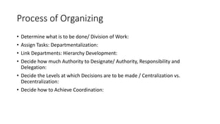 • Determine what is to be done/ Division of Work:
• Assign Tasks: Departmentalization:
• Link Departments: Hierarchy Development:
• Decide how much Authority to Designate/ Authority, Responsibility and
Delegation:
• Decide the Levels at which Decisions are to be made / Centralization vs.
Decentralization:
• Decide how to Achieve Coordination:
Process of Organizing
 