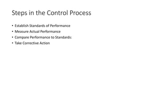 • Establish Standards of Performance
• Measure Actual Performance
• Compare Performance to Standards:
• Take Corrective Action
Steps in the Control Process
 