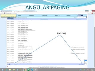 ANGULAR PAGING
PAGING
 