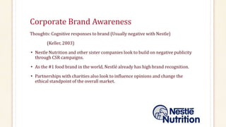 Corporate Brand Awareness
Thoughts: Cognitive responses to brand (Usually negative with Nestle)
(Keller, 2003)
• Nestle Nutrition and other sister companies look to build on negative publicity
through CSR campaigns.
• As the #1 food brand in the world, Nestlé already has high brand recognition.
• Partnerships with charities also look to influence opinions and change the
ethical standpoint of the overall market.
 
