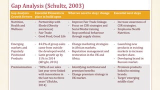 Gap Analysis (Schultz, 2003)
Gap Analysis-
Growth Drivers
Essential Elements in
place to build upon
What we need to stop/ change Essential next steps
Nutrition,
Health and
Wellness
- Partnership with
Ebode (Obesity
awareness)
- Fair Trade
- Good Food, Good Life
- Improve Fair Trade linkage.
- Focus on CSR strategies and
Social Media training
- Stop unethical behaviour
through supply chains.
- Increase awareness of
CSR strategies.
- Emphasise Nestlé
Nutrition.
Emerging
markets and
Popularly
Positioned
Products
- 44.2% of group sales
came from outside
the developed world.
- Latin growth up by
11% in 2014
(Wright, 2014)
- Change marketing strategies
in African markets.
- Reputation management and
restoration in the UK and
Africa.
- Launching new
products in existing
markets to increase
market share.
- Developing brand in
Russian market.
Premiumisation - "30% of our sales
last year were linked
with innovations in
the last two to three
years“ (Bulcke,
2014)
- Identifying nutritional and
premium benefits
- Change premium strategy in
UK market.
- Premium products
linked to existing
brands.
- Target ‘emerging
middle class’
 
