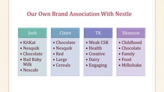 Our Own Brand Association With Nestle
Josh
• KitKat
• Nesquik
• Chocolate
• Bad Baby
Milk
• Nescafe
Claire
• Chocolate
• Nesquik
• Red
• Large
• Cereals
TK
• Weak CSR
• Health
• Creative
• Dairy
• Engaging
Shannon
• Childhood
• Chocolate
• Family
• Food
• Milkshake
 