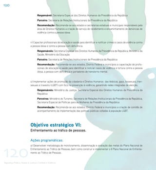 120

                                    Responsável: Secretaria Especial dos Direitos Humanos da Presidência da República
                                    Parceiro: Secretaria de Relações Institucionais da Presidência da República
                                    Recomendação: Recomenda-se aos estados e secretarias estaduais e municipais responsáveis pela
                                    área de Direitos Humanos a criação do serviço de recebimento e encaminhamento de denúncias de
                                    violência contra a pessoa idosa.


                             n) Capacitar profissionais de educação e saúde para identificar e notificar crimes e casos de violência contra
                             a pessoa idosa e contra a pessoa com deficiência.
                                    Responsáveis: Secretaria Especial dos Direitos Humanos da Presidência da República; Ministério da
                                    Saúde; Ministério da Educação
                                    Parceiro: Secretaria de Relações Institucionais da Presidência da República
                                    Recomendação: Recomenda-se aos estados, Distrito Federal e municípios a capacitação de profis-
                                    sionais de educação e saúde para identificar e noticiar casos de violência e tortura contra a pessoa
                                    idosa, a pessoa com deficiência e portadores de transtorno mental.


                             o) Implementar ações de promoção da cidadania e Direitos Humanos das lésbicas, gays, bissexuais, tran-
                             sexuais e travestis (LGBT) com foco na prevenção à violência, garantindo redes integradas de atenção.
                                    Responsáveis: Ministério da Justiça; Secretaria Especial dos Direitos Humanos da Presidência da
                                    República
                                    Parceiros: Ministério do Turismo; Secretaria de Relações Institucionais da Presidência da República;
                                    Secretaria Especial de Políticas para as Mulheres da Presidência da República
                                    Recomendação: Recomenda-se aos estados, Distrito Federal e municípios a criação de comitês de
                                    acompanhamento da implementação das políticas públicas voltadas à população LGBT.




                             Objetivo estratégico VI:
                             Enfrentamento ao tráfico de pessoas.

                             Ações programáticas:



120
                             a) Desenvolver metodologia de monitoramento, disseminação e avaliação das metas do Plano Nacional de
                             Enfrentamento ao Tráfico de Pessoas, bem como construir e implementar o II Plano Nacional de Enfrenta-
                             mento ao Tráfico de Pessoas.


Segurança Pública, Acesso à Justiça e Combate à Violência
 