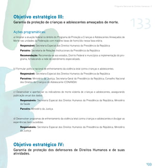 Programa Nacional de Direitos Humanos–3




Objetivo estratégico III:
Garantia da proteção de crianças e adolescentes ameaçados de morte.

Ações programáticas:
                                                                                                                    133
a) Ampliar a atuação federal no âmbito do Programa de Proteção a Crianças e Adolescentes Ameaçados de
Morte nas unidades da Federação com maiores taxas de homicídio nessa faixa etária.
      Responsável: Secretaria Especial dos Direitos Humanos da Presidência da República
      Parceiro: Secretaria de Relações Institucionais da Presidência da República
      Recomendação: Recomenda-se aos estados, Distrito Federal e municípios a implementação do pro-
      grama, fortalecendo a rede de atendimento especializado.


b) Formular política nacional de enfrentamento da violência letal contra crianças e adolescentes.
      Responsável: Secretaria Especial dos Direitos Humanos da Presidência da República
      Parceiros: Ministério da Justiça; Secretaria-Geral da Presidência da República; Conselho Nacional
      dos Direitos da Criança e do Adolescente (CONANDA)


c) Desenvolver e aperfeiçoar os indicadores de morte violenta de crianças e adolescentes, assegurando
publicação anual dos dados.
      Responsáveis: Secretaria Especial dos Direitos Humanos da Presidência da República; Ministério
      da Saúde
      Parceiro: Ministério da Justiça


d) Desenvolver programas de enfrentamento da violência letal contra crianças e adolescentes e divulgar as
experiências bem sucedidas.
      Responsáveis: Secretaria Especial dos Direitos Humanos da Presidência da República; Ministério
      da Justiça




Objetivo estratégico IV:
Garantia de proteção dos defensores de Direitos Humanos e de suas
atividades.

                                                                                                                                     133
 