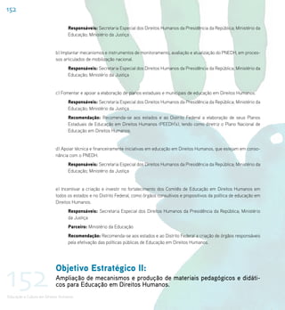 152

                                   Responsáveis: Secretaria Especial dos Direitos Humanos da Presidência da República; Ministério da
                                   Educação; Ministério da Justiça


                           b) Implantar mecanismos e instrumentos de monitoramento, avaliação e atualização do PNEDH, em proces-
                           sos articulados de mobilização nacional.
                                   Responsáveis: Secretaria Especial dos Direitos Humanos da Presidência da República; Ministério da
                                   Educação; Ministério da Justiça


                           c) Fomentar e apoiar a elaboração de planos estaduais e municipais de educação em Direitos Humanos.
                                   Responsáveis: Secretaria Especial dos Direitos Humanos da Presidência da República; Ministério da
                                   Educação; Ministério da Justiça
                                   Recomendação: Recomenda-se aos estados e ao Distrito Federal a elaboração de seus Planos
                                   Estaduais de Educação em Direitos Humanos (PEEDH’s), tendo como diretriz o Plano Nacional de
                                   Educação em Direitos Humanos.


                           d) Apoiar técnica e financeiramente iniciativas em educação em Direitos Humanos, que estejam em conso-
                           nância com o PNEDH.
                                   Responsáveis: Secretaria Especial dos Direitos Humanos da Presidência da República; Ministério da
                                   Educação; Ministério da Justiça


                           e) Incentivar a criação e investir no fortalecimento dos Comitês de Educação em Direitos Humanos em
                           todos os estados e no Distrito Federal, como órgãos consultivos e propositivos da política de educação em
                           Direitos Humanos.
                                   Responsáveis: Secretaria Especial dos Direitos Humanos da Presidência da República; Ministério
                                   da Justiça
                                   Parceiro: Ministério da Educação
                                   Recomendação: Recomenda-se aos estados e ao Distrito Federal a criação de órgãos responsáveis
                                   pela efetivação das políticas públicas de Educação em Direitos Humanos.




152
                           Objetivo Estratégico II:
                           Ampliação de mecanismos e produção de materiais pedagógicos e didáti-
                           cos para Educação em Direitos Humanos.
Educação e Cultura em Direitos Humanos
 