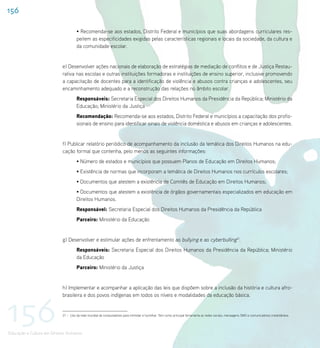 156

                                    • Recomenda-se aos estados, Distrito Federal e municípios que suas abordagens curriculares res-
                                    peitem as especificidades exigidas pelas características regionais e locais da sociedade, da cultura e
                                    da comunidade escolar.


                           e) Desenvolver ações nacionais de elaboração de estratégias de mediação de conflitos e de Justiça Restau-
                           rativa nas escolas e outras instituições formadoras e instituições de ensino superior, inclusive promovendo
                           a capacitação de docentes para a identificação de violência e abusos contra crianças e adolescentes, seu
                           encaminhamento adequado e a reconstrução das relações no âmbito escolar.
                                    Responsáveis: Secretaria Especial dos Direitos Humanos da Presidência da República; Ministério da
                                    Educação; Ministério da Justiça
                                    Recomendação: Recomenda-se aos estados, Distrito Federal e municípios a capacitação dos profis-
                                    sionais de ensino para identificar sinais de violência doméstica e abusos em crianças e adolescentes.


                           f) Publicar relatório periódico de acompanhamento da inclusão da temática dos Direitos Humanos na edu-
                           cação formal que contenha, pelo menos as seguintes informações:
                                    • Número de estados e municípios que possuem Planos de Educação em Direitos Humanos;
                                    • Existência de normas que incorporam a temática de Direitos Humanos nos currículos escolares;
                                    • Documentos que atestem a existência de Comitês de Educação em Direitos Humanos;
                                    • Documentos que atestem a existência de órgãos governamentais especializados em educação em
                                    Direitos Humanos.
                                    Responsável: Secretaria Especial dos Direitos Humanos da Presidência da República
                                    Parceiro: Ministério da Educação


                           g) Desenvolver e estimular ações de enfrentamento ao bullying e ao cyberbulling21.
                                    Responsáveis: Secretaria Especial dos Direitos Humanos da Presidência da República; Ministério
                                    da Educação
                                    Parceiro: Ministério da Justiça


                           h) Implementar e acompanhar a aplicação das leis que dispõem sobre a inclusão da história e cultura afro-




156
                           brasileira e dos povos indígenas em todos os níveis e modalidades da educação básica.


                           21 – Uso da rede mundial de computadores para intimidar e humilhar. Tem como principal ferramenta as redes sociais, mensagens SMS e comunicadores instantâneos.




Educação e Cultura em Direitos Humanos
 