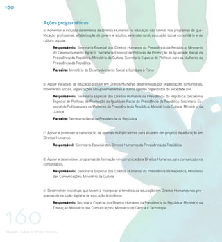 160

                           Ações programáticas:
                           a) Fomentar a inclusão da temática de Direitos Humanos na educação não formal, nos programas de qua-
                           lificação profissional, alfabetização de jovens e adultos, extensão rural, educação social comunitária e de
                           cultura popular.
                                   Responsáveis: Secretaria Especial dos Direitos Humanos da Presidência da República; Ministério
                                   do Desenvolvimento Agrário; Secretaria Especial de Políticas de Promoção da Igualdade Racial da
                                   Presidência da República; Ministério da Cultura; Secretaria Especial de Políticas para as Mulheres da
                                   Presidência da República
                                   Parceiro: Ministério do Desenvolvimento Social e Combate à Fome


                           b) Apoiar iniciativas de educação popular em Direitos Humanos desenvolvidas por organizações comunitárias,
                           movimentos sociais, organizações não-governamentais e outros agentes organizados da sociedade civil.
                                   Responsáveis: Secretaria Especial dos Direitos Humanos da Presidência da República; Secretaria
                                   Especial de Políticas de Promoção da Igualdade Racial da Presidência da República; Secretaria Es-
                                   pecial de Políticas para as Mulheres da Presidência da República; Ministério da Cultura; Ministério da
                                   Justiça
                                   Parceiro: Secretaria-Geral da Presidência da República


                           c) Apoiar e promover a capacitação de agentes multiplicadores para atuarem em projetos de educação em
                           Direitos Humanos.
                                   Responsável: Secretaria Especial dos Direitos Humanos da Presidência da República


                           d) Apoiar e desenvolver programas de formação em comunicação e Direitos Humanos para comunicadores
                           comunitários.
                                   Responsáveis: Secretaria Especial dos Direitos Humanos da Presidência da República; Ministério
                                   das Comunicações; Ministério da Cultura


                           e) Desenvolver iniciativas que levem a incorporar a temática da educação em Direitos Humanos nos pro-
                           gramas de inclusão digital e de educação à distância.
                                   Responsáveis: Secretaria Especial dos Direitos Humanos da Presidência da República; Ministério da




160
                                   Educação; Ministério das Comunicações; Ministério de Ciência e Tecnologia




Educação e Cultura em Direitos Humanos
 