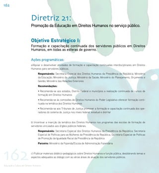 162


                           Diretriz 21:
                           Promoção da Educação em Direitos Humanos no serviço público.


                           Objetivo Estratégico I:
                           Formação e capacitação continuada dos servidores públicos em Direitos
                           Humanos, em todas as esferas de governo.

                           Ações programáticas:
                           a)Apoiar e desenvolver atividades de formação e capacitação continuadas interdisciplinares em Direitos
                           Humanos para servidores públicos.
                                   Responsáveis: Secretaria Especial dos Direitos Humanos da Presidência da República; Ministério
                                   da Educação; Ministério da Justiça; Ministério da Saúde; Ministério do Planejamento, Orçamento e
                                   Gestão; Ministério das Relações Exteriores
                                   Recomendações:
                                   • Recomenda-se aos estados, Distrito Federal e municípios a realização continuada de cursos de
                                   formação em Direitos Humanos
                                   • Recomenda-se às comissões de Direitos Humanos do Poder Legislativo oferecer formação conti-
                                   nuada na temática dos Direitos Humanos
                                   • Recomenda-se aos Tribunais de Justiça promover a formação e capacitação continuada dos ope-
                                   radores do sistema de Justiça nos níveis federal, estadual e distrital


                           b) Incentivar a inserção da temática dos Direitos Humanos nos programas das escolas de formação de
                           servidores vinculados aos órgãos públicos federais.
                                   Responsáveis: Secretaria Especial dos Direitos Humanos da Presidência da República; Secretaria
                                   Especial de Políticas para as Mulheres da Presidência da República; Secretaria Especial de Políticas
                                   de Promoção da Igualdade Racial da Presidência da República
                                   Parceiro: Ministério da Fazenda/Escola de Administração Fazendária




162                        c) Publicar materiais didático-pedagógicos sobre Direitos Humanos e função pública, desdobrando temas e
                           aspectos adequados ao diálogo com as várias áreas de atuação dos servidores públicos.


Educação e Cultura em Direitos Humanos
 