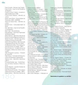 180

      Celso Carvalho – Ministério das Cidades      Direitos Humanos (MNDH)                      Órgãos para a Assistência Social e Educa-
      Celso Corrêa – Casa Civil da Presidência     Guilhermo Antônio C. Grisales – Centro       cional (FASE)
      da República                                 dos Direitos Humanos da Arquidiocese         Maria Lúcia Soares Viana – Centro de Direi-
      Cláudio Luiz dos S. Beirão – Conselho In-    de Manaus/AM                                 tos Humanos de Palma/TO
      digenista Missionário (CIMI)                 Hellen Matildes R. S. Silva – Conselho Es-   Maria Luiza A. Chagas – Fórum Estadual de
      Cristina Gross Villanova – Ministério da     tadual de Direitos Humanos/PI                Combate ao Trabalho Infantil e Exploração
      Justiça                                      Iberê Lopes – Conselho Distrital de Pro-     Sexual/RR
      Daiane Jesús Dultra – Grupo de Apoio de      moção e Defesa dos Direitos Humanos/         Marivaldo de Castro Pereira – Casa Civil da
      Prevenção a AIDS – GAPA/BA                   DF                                           Presidência da República
      Daniel do Amaral Arbix – Ministério da       Ignacy Sachs - Centro de Pesquisas do        Melisanda Trentin - Federação de Órgãos
      Justiça                                      Brasil Contemporâneo na Escola de Altos      para a Assistência Social e Educacional
      Daniella Hiche – Comunidade Bahá’i do        Estudos de Ciências Sociais Paris/França     (FASE)
      Brasil                                       João Ricardo dos Santos Costa – Asso-        Mirian V. Balestro Floriano – Associação do
      Darci Bertholdo – Casa Civil da Presidên-    ciação dos Magistrados Brasileiros (AMB)     Ministério Público Federal/RS
      cia da República                             Lainir Bento da S. Moares – Superinten-      Moema Miranda – Instituto Brasileiro de
      Darci Frigo - Terra de Direitos              dência de Direitos Humanos e Inclusão        Análises Sociais e Econômicas (IBASE)
      Deise Benedito – Fala Preta! Organização     Social/GO                                    Myllena Calasans de Matos – Centro Femi-
      de Mulheres Negras                           Lázaro Augusto dos Reis – Conselho Es-       nista de Estudos e Assessoria (CFEMEA)
      Delma Skibinsk – Movimento Nacional de       tadual de Direitos Humanos/MG                Patrícia Waked pontes – Subsecretária de De-
      Direitos Humanos/Regional Amazônico II       Lídia Yoshikawa – Casa Civil da Presidên-    fesa e Promoção dos Direitos Humanos/RJ
      Denise Tourinho – Secretaria de Justiça,     cia da República                             Paula de Faria – Secretaria do Patrimônio
      Cidadania e Direitos Humanos/BA              Lisandra Arantes – ABONG                     da União (SPU)
      Edemir Henrique Batista – Movimento dos      Luciana F. de Freitas – Procuradoria Fe-     Paulo César Carbonari – Movimento Nacio-
      Trabalhadores Rurais Sem Terra (MST)         deral dos Direitos do Cidadão                nal de Direitos Humanos (MNDH)
      Ela Wiecko de Castilho – Procuradoria Fe-    Luciana Pivato – Terra de Direitos           Paulo Moraes – Secretaria de Estado de
      deral dos Direitos do Cidadão – (MPF)        Manoel Severinos Moraes – Movimento          Desenvolvimento Social e Direitos Huma-
      Elvira Corrêa Lira – Conselho Distrital de   Nacional de Direitos Humanos/PE              nos/PE
      Promoção e Defesa dos Direitos Huma-         Marcia Cristina Ourives da Silva – Secre-    Plínio Zalewski Vargas - Secretaria de Es-
      nos/DF                                       taria de Estado de Justiça e Segurança       tado de Justiça e Direitos Humanos/RS
      Fábio Bruzamolin Lourenço – Promotor         Pública/MT                                   Raul Francisco M. Lima – Conselho Distrital
      de Justiça/PR                                Marcio Marques de Araújo – Comissão de       de Promoção e Defesa dos Direitos Huma-
      Fábio Fazzion – Comissão de Direitos Hu-     Direitos Humanos e Minorias da Câmara        nos/DF
      manos da Assembleia Legislativa/GO           dos Deputados                                Rodrigo Filgueira Oliveira – Conselho Na-
      Fabrício Lima – Movimento Catarinense        Marco Apolo S Leão – Sociedade Paraen-       cional dos Procuradores Gerais de Justiça
      LGBTTI                                       se de Defesa dos Direitos Humanos/PA         Sandra Carvalho – Justiça Global
      Fernanda Brandão Lapa - Comitê Brasi-        Marcos Fábio Rezende Correia – Coletivo      Tania Cristina S de Oliveira – Movimento
      leiro de Direitos Humanos e Política Ex-     de Entidades Negras (CEN)                    Nacional Nação Bantu (Monabantu)
      terna                                        Marcos Paulo de Figueiredo – ONG Okara       Thiago Rodrigues de Oliveira – Defensoria
      Genilto Nogueira - Conselho Estadual de      Marcos Roberto S Marques – Movimento         Pública da União
      Direitos Humanos/MT                          Nacional de Direitos Humanos                 Ulises Terto Neto – Comissão de Direitos
      Gilda Pereira de Carvalho – Procuradoria     Marden Marques – Ministério da Saúde         Humanos da OAB/DF
      Federal dos Direitos do Cidadão – (MPF)                                                   Wiley Pereira da Silva – Associação Kayrós




180
                                                   Maria Anaídes - MPDFT
      Gilson Cardoso – Movimento Nacional de       Maria Elena Rodriguez – Federação de

                                                                                                Gostaríamos de agradecer as contribui-
 