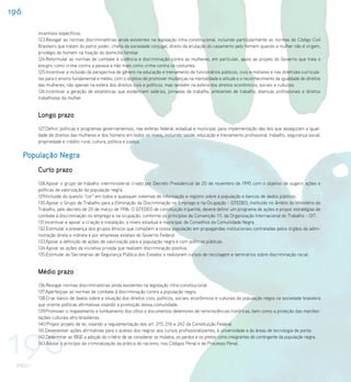 196

          incentivos específicos.
          123.Revogar as normas discriminatórias ainda existentes na legislação infra-constitucional, incluindo particularmente as normas do Código Civil
          Brasileiro que tratam do patrio poder, chefia da sociedade conjugal, direito da anulação do casamento pelo homem quando a mulher não é virgem,
          privilégio do homem na fixação do domicílio familiar.
          124.Reformular as normas de combate à violência e discriminação contra as mulheres, em particular, apoio ao projeto do Governo que trata o
          estupro como crime contra a pessoa e não mais como crime contra os costumes.
          125.Incentivar a inclusão da perspectiva de gênero na educação e treinamento de funcionários públicos, civis e militares e nas diretrizes curricula-
          res para o ensino fundamental e médio, com o objetivo de promover mudanças na mentalidade e atitude e o reconhecimento da igualdade de direitos
          das mulheres, não apenas na esfera dos direitos civis e políticos, mas também na esfera dos direitos econômicos, sociais e culturais.
          126.Incentivar a geração de estatísticas que evidenciem salários, jornadas de trabalho, ambientes de trabalho, doenças profissionais e direitos
          trabalhistas da mulher.


          Longo prazo
          127.Definir políticas e programas governamentais, nas esferas federal, estadual e municipal, para implementação das leis que asseguram a igual-
          dade de direitos das mulheres e dos homens em todos os níveis, incluindo saúde, educação e treinamento profissional, trabalho, segurança social,
          propriedade e crédito rural, cultura, política e justiça.


      População Negra
          Curto prazo
          128.Apoiar o grupo de trabalho interministerial criado por Decreto Presidencial de 20 de novembro de 1995 com o objetivo de sugerir ações e
          políticas de valorização da população negra.
          129.Inclusão do quesito “cor” em todos e quaisquer sistemas de informação e registro sobre a população e bancos de dados públicos.
          130.Apoiar o Grupo de Trabalho para a Eliminação da Discriminação no Emprego e na Ocupação - GTEDEO, instituído no âmbito do Ministério do
          Trabalho, pelo decreto de 20 de março de 1996. O GTEDEO de constituição tripartite, deverá definir um programa de ações e propor estratégias de
          combate à discriminação no emprego e na ocupação, conforme os princípios da Convenção 111, da Organização Internacional do Trabalho - OIT.
          131.Incentivar e apoiar a criação e instalação, a níveis estadual e municipal, de Conselhos da Comunidade Negra.
          132.Estimular a presença dos grupos étnicos que compõem a nossa população em propagandas institucionais contratadas pelos órgãos da admi-
          nistração direta e indireta e por empresas estatais do Governo Federal.
          133.Apoiar a definição de ações de valorização para a população negra e com políticas públicas.
          134.Apoiar as ações da iniciativa privada que realizem discriminação positiva.
          135.Estimular as Secretarias de Segurança Pública dos Estados a realizarem cursos de reciclagem e seminários sobre discriminação racial.


          Médio prazo
          136.Revogar normas discriminatórias ainda existentes na legislação infra-constitucional.
          137.Aperfeiçoar as normas de combate à discriminação contra a população negra.
          138.Criar banco de dados sobre a situação dos direitos civis, políticos, sociais, econômicos e culturais da população negra na sociedade brasileira
          que oriente políticas afirmativas visando a promoção dessa comunidade.
          139.Promover o mapeamento e tombamento dos sítios e documentos detentores de reminiscências históricas, bem como a proteção das manifes-
          tações culturais afro-brasileiras.




196
          140.Propor projeto de lei, visando a regulamentação dos art. 215, 216 e 242 da Constituição Federal.
          141.Desenvolver ações afirmativas para o acesso dos negros aos cursos profissionalizantes, à universidade e ás áreas de tecnologia de ponta.
          142.Determinar ao IBGE a adoção do critério de se considerar os mulatos, os pardos e os pretos como integrantes do contingente da população negra.
          143.Adotar o princípio da criminalização da prática do racismo, nos Códigos Penal e de Processo Penal.



 PNDH I
 