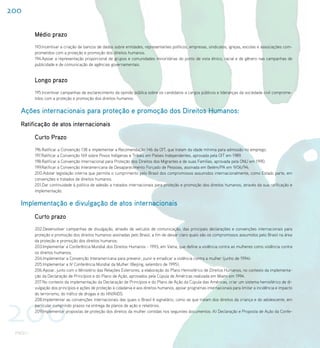 200

          Médio prazo
          193.Incentivar a criação de bancos de dados sobre entidades, representantes políticos, empresas, sindicatos, igrejas, escolas e associações com-
          prometidos com a proteção e promoção dos direitos humanos.
          194.Apoiar a representação proporcional de grupos e comunidades minoritárias do ponto de vista étnico, racial e de gênero nas campanhas de
          publicidade e de comunicação de agências governamentais.


          Longo prazo
          195.Incentivar campanhas de esclarecimento da opinião pública sobre os candidatos a cargos públicos e lideranças da sociedade civil comprome-
          tidos com a proteção e promoção dos direitos humanos.


   Ações internacionais para proteção e promoção dos Direitos Humanos:
   Ratificação de atos internacionais

          Curto Prazo
          196.Ratificar a Convenção 138 e implementar a Recomendação 146 da OIT, que tratam da idade mínima para admissão no emprego.
          197.Ratificar a Convenção 169 sobre Povos Indígenas e Tribais em Países Independentes, aprovada pela OIT em 1989.
          198.Ratificar a Convenção Internacional para Proteção dos Direitos dos Migrantes e de suas Famílias, aprovada pela ONU em 1990.
          199.Ratificar a Convenção Interamericana de Desaparecimento Forçado de Pessoas, assinada em Belém/PA em 9/06/94;
          200.Adotar legislação interna que permita o cumprimento pelo Brasil dos compromissos assumidos internacionalmente, como Estado parte, em
          convenções e tratados de direitos humanos.
          201.Dar continuidade à política de adesão a tratados internacionais para proteção e promoção dos direitos humanos, através da sua ratificação e
          implementação.


   Implementação e divulgação de atos internacionais
          Curto prazo
          202.Desenvolver campanhas de divulgação, através de veículos de comunicação, das principais declarações e convenções internacionais para
          proteção e promoção dos direitos humanos assinadas pelo Brasil, a fim de deixar claro quais são os compromissos assumidos pelo Brasil na área
          da proteção e promoção dos direitos humanos.
          203.Implementar a Conferência Mundial dos Direitos Humanos - 1993, em Viena, que define a violência contra as mulheres como violência contra
          os direitos humanos;
          204.Implementar a Convenção Interamericana para prevenir, punir e erradicar a violência contra a mulher (junho de 1994).
          205.Implementar a IV Conferência Mundial da Mulher (Beijing, setembro de 1995);
          206.Apoiar, junto com o Ministério das Relações Exteriores, a elaboração do Plano Hemisférico de Direitos Humanos, no contexto da implementa-
          ção da Declaração de Princípios e do Plano de Ação, aprovados pela Cúpula de Américas realizada em Miami em 1994.
          207.No contexto da implementação da Declaração de Princípios e do Plano de Ação da Cúpula das Américas, criar um sistema hemisférico de di-
          vulgação dos princípios e ações de proteção à cidadania e aos direitos humanos, apoiar programas internacionais para limitar a incidência e impacto




200
          do terrorismo, do tráfico de drogas e do HIV/AIDS.
          208.Implementar as convenções internacionais das quais o Brasil é signatário, como as que tratam dos direitos da criança e do adolescente, em
          particular cumprindo prazos na entrega de planos de ação e relatórios.
          209.Implementar propostas de proteção dos direitos da mulher contidas nos seguintes documentos: A) Declaração e Proposta de Ação da Confe-



 PNDH I
 