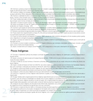 214

           204. Estimular a presença proporcional dos grupos raciais que compõem a população brasileira em propagandas institucionais contratadas pelos
          órgãos da administração direta e indireta e por empresas estatais.
           205. Incentivar o diálogo com entidades de classe e agentes de publicidade visando ao convencimento desses setores quanto à necessidade de que
          as peças publicitárias reflitam adequadamente a composição racial da sociedade brasileira e evitem o uso de estereótipos depreciativos.
           206. Examinar a viabilidade de alterar o artigo 61 do Código Penal brasileiro, de modo a incluir entre as circunstâncias agravantes na aplicação das
          penas o racismo, a discriminação racial, a xenofobia e formas correlatas de intolerância.
           207. Propor medidas destinadas a fortalecer o papel do Ministério Público na promoção e proteção dos direitos e interesses das vítimas de racismo,
          discriminação racial e formas correlatas de intolerância.
           208. Apoiar a inclusão do quesito raça/cor nos sistemas de informação e registro sobre população e em bancos de dados públicos.
           209. Apoiar as atividades do Grupo de Trabalho para a Eliminação da Discriminação no Emprego e na Ocupação – GTEDEO, instituído no âmbito
          do Ministério do Trabalho e Emprego – MTE.
           210. Incentivar a participação de representantes afrodescendentes nos conselhos federais, estaduais e municipais de defesa de direitos e apoiar a
          criação de conselhos estaduais e municipais de defesa dos direitos dos afrodescendentes.
           211. Estimular as secretarias de segurança pública dos estados a realizarem cursos de capacitação e seminários sobre racismo e discriminação racial.
           212. Propor projeto de lei regulamentando os artigos 215, 216 e 242 da Constituição Federal, que dizem respeito ao exercício dos direitos culturais
          e à constituição do patrimônio cultural brasileiro.
           213. Propor ao Instituto Brasileiro de Geografia e Estatística – IBGE a adoção de critério estatístico abrangente a fim de considerar pretos e pardos
          como integrantes do contingente da população afrodescendente.
           214. Apoiar o processo de revisão dos livros didáticos de modo a resgatar a história e a contribuição dos afrodescendentes para a construção da
          identidade nacional.
           215. Promover um ensino fundado na tolerância, na paz e no respeito à diferença, que contemple a diversidade cultural do país, incluindo o ensino
          sobre cultura e história dos afrodescendentes.
           216. Apoiar o fortalecimento da Fundação Cultural Palmares – FCP, assegurando os meios para o desempenho de suas atividades.


           Povos Indígenas
           217. Formular e implementar políticas de proteção e promoção dos direitos dos povos indígenas, em substituição a políticas integracionistas e
          assistencialistas.
           218. Apoiar o processo de reestruturação da Fundação Nacional do Índio – FUNAI, de forma que a instituição possa garantir os direitos constitu-
          cionais dos povos indígenas.
           219. Dotar a FUNAI de recursos humanos e financeiros suficientes para o cumprimento de sua missão institucional de defesa dos direitos dos
          povos indígenas.
           220. Apoiar a revisão do Estatuto do Índio (Lei 6.001/73), com vistas à rápida aprovação do projeto de lei do Estatuto das Sociedades Indígenas,
          bem como a promover a ratificação da Convenção nº 169 da OIT, sobre Povos Indígenas e Tribais em Países Independentes.
           221. Assegurar a efetiva participação dos povos indígenas, de suas organizações e do órgão indigenista federal no processo de formulação e im-
          plementação de políticas públicas de proteção e promoção dos direitos indígenas.
           222. Assegurar o direito dos povos indígenas às terras que tradicionalmente ocupam, às reservadas e às de domínio.
           223. Demarcar e regularizar as terras indígenas tradicionalmente ocupadas, as reservadas e as de domínio que ainda não foram demarcadas e
          regularizadas.
           224. Divulgar medidas sobre a regularização de terras indígenas, especialmente para os municípios brasileiros localizados nessas regiões, de modo
          a aumentar o grau de confiança e estabilidade nas relações entre os povos indígenas e a sociedade envolvente.
           225. Garantir aos povos indígenas assistência na área da saúde, com a implementação de programas de saúde diferenciados, considerando as
          especificidades dessa população e priorizando ações na área de medicina preventiva e segurança alimentar.
           226. Assegurar aos povos indígenas uma educação escolar diferenciada, respeitando o seu universo sócio-cultural, e viabilizar apoio aos estudan-




214
          tes indígenas do ensino fundamental, de segundo grau e de nível universitário.
           227. Promover a criação de linhas de crédito e a concessão de bolsas de estudo específicas para estudantes indígenas universitários.
           228. Implementar políticas de comunicação e divulgação de informações sobre os povos indígenas, especialmente nas escolas públicas e privadas
          do ensino médio e fundamental, com vistas à promoção da igualdade e ao combate à discriminação.
           229. Implementar políticas de proteção e gestão das terras indígenas, com a implantação de sistemas de vigilância permanente dessas terras e


PNDH II
 