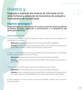 Programa Nacional de Direitos Humanos–3




Diretriz 3:
Integração e ampliação dos sistemas de informação em Di-
reitos Humanos e construção de mecanismos de avaliação e
                                                                                                                    29
monitoramento de sua efetivação.

Objetivo estratégico I:
Desenvolvimento de mecanismos de controle social das políticas públicas
de Direitos Humanos, garantindo o monitoramento e a transparência das
ações governamentais.

Ações programáticas:
a) Instituir e manter sistema nacional de indicadores em Direitos Humanos, de forma articulada com os
órgãos públicos e a sociedade civil.
      Responsável: Secretaria Especial dos Direitos Humanos da Presidência da República
      Parceiros: Instituto de Pesquisa Econômica Aplicada (IPEA); Instituto Brasileiro de Geografia e Es-
      tatística (IBGE); Ministério do Desenvolvimento Social e Combate à Fome


b) Integrar os sistemas nacionais de informações para elaboração de quadro geral sobre a implementação
de políticas públicas e violações aos Direitos Humanos.
      Responsável: Secretaria Especial dos Direitos Humanos da Presidência da República
      Parceiros: Instituto de Pesquisa Econômica Aplicada (IPEA); Instituto Brasileiro de Geografia e Es-
      tatística (IBGE)


c) Articular a criação de base de dados com temas relacionados aos Direitos Humanos.
      Responsável: Secretaria Especial dos Direitos Humanos da Presidência da República
      Parceiros: Instituto de Pesquisa Econômica Aplicada (IPEA); Instituto Brasileiro de Geografia e Esta-
      tística (IBGE); Ministério da Saúde/DATASUS; Instituto Nacional de Pesquisas Espaciais (INPE)


d) Utilizar indicadores em Direitos Humanos para mensurar demandas, monitorar avaliar, reformular e
propor ações efetivas.



                                                                                                                                   29
 