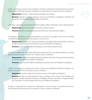 Programa Nacional de Direitos Humanos–3




                                                                                                                   45
análise e controle dos processos de licenciamento urbanístico e ambiental de empreendimentos de impacto,
especialmente na definição das ações mitigadoras e compensatórias por impactos sociais e ambientais.
      Responsáveis: Ministério do Meio Ambiente; Ministério das Cidades
      Parceiros: Ministério de Minas e Energia; Casa Civil da Presidência da República; Ministério dos
      Transportes; Secretaria-Geral da Presidência da República


c) Fomentar a elaboração do Zoneamento Econômico Ecológico (ZEE), incorporando o sócio e etnozoneamento.
      Responsáveis: Ministério das Cidades; Ministério do Meio Ambiente
      Parceiros: Ministério da Integração Nacional; Ministério do Desenvolvimento Agrário


d) Assegurar a transparência dos projetos realizados, em todas as suas etapas, e dos recursos utilizados
nos grandes projetos econômicos, para viabilizar o controle social.
      Responsáveis: Ministério dos Transportes; Ministério da Integração Nacional; Ministério de Minas e
      Energia; Secretaria Especial dos Direitos Humanos da Presidência da República
      Parceiros: Casa Civil da Presidência da República; Controladoria-Geral da União


e) Garantir a exigência de capacitação qualificada e participativa das comunidades afetadas nos projetos
básicos de obras e empreendimentos com impactos sociais e ambientais.
      Responsáveis: Ministério da Integração Nacional; Ministério de Minas e Energia; Secretaria Especial
      dos Direitos Humanos da Presidência da República
      Parceiros: Casa Civil da Presidência da República; Secretaria-Geral da Presidência da República


f) Definir mecanismos para a garantia dos Direitos Humanos das populações diretamente atingidas e vizi-
nhas aos empreendimentos de impactos sociais e ambientais.
      Responsável: Secretaria Especial dos Direitos Humanos da Presidência da República
      Parceiros: Ministério do Desenvolvimento Social e Combate à Fome; Casa Civil da Presidência da
      República; Secretaria-Geral da Presidência da República; Ministério de Minas e Energia; Ministério
      dos Transportes; Secretaria Especial de Portos da Presidência da República


g) Apoiar a incorporação dos sindicatos de trabalhadores e centrais sindicais nos processos de licencia-
mento ambiental de empresas, de forma a garantir o direito à saúde do trabalhador.




                                                                                                                                 45
 