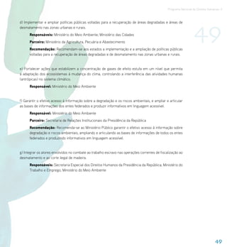Programa Nacional de Direitos Humanos–3




                                                                                                                  49
d) Implementar e ampliar políticas públicas voltadas para a recuperação de áreas degradadas e áreas de
desmatamento nas zonas urbanas e rurais.
      Responsáveis: Ministério do Meio Ambiente; Ministério das Cidades
      Parceiro: Ministério da Agricultura, Pecuária e Abastecimento
      Recomendação: Recomendam-se aos estados a implementação e a ampliação de políticas públicas
      voltadas para a recuperação de áreas degradadas e de desmatamento nas zonas urbanas e rurais.


e) Fortalecer ações que estabilizem a concentração de gases de efeito estufa em um nível que permita
a adaptação dos ecossistemas à mudança do clima, controlando a interferência das atividades humanas
(antrópicas) no sistema climático.
      Responsável: Ministério do Meio Ambiente


f) Garantir o efetivo acesso à informação sobre a degradação e os riscos ambientais, e ampliar e articular
as bases de informações dos entes federados e produzir informativos em linguagem acessível.
      Responsável: Ministério do Meio Ambiente
      Parceiro: Secretaria de Relações Institucionais da Presidência da República
      Recomendação: Recomenda-se ao Ministério Público garantir o efetivo acesso à informação sobre
      degradação e riscos ambientais, ampliando e articulando as bases de informações de todos os entes
      federados e produzindo informativos em linguagem acessível.


g) Integrar os atores envolvidos no combate ao trabalho escravo nas operações correntes de fiscalização ao
desmatamento e ao corte ilegal de madeira.
      Responsáveis: Secretaria Especial dos Direitos Humanos da Presidência da República; Ministério do
      Trabalho e Emprego; Ministério do Meio Ambiente




                                                                                                                                  49
 