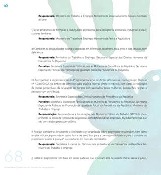 68

                                    Responsáveis: Ministério do Trabalho e Emprego; Ministério do Desenvolvimento Social e Combate
                                    à Fome


                             f) Criar programas de formação e qualificação profissional para pescadores artesanais, industriais e aqui-
                             cultores familiares.
                                    Responsáveis: Ministério do Trabalho e Emprego; Ministério da Pesca e Aquicultura


                             g) Combater as desigualdades salariais baseadas em diferenças de gênero, raça, etnia e das pessoas com
                             deficiência.
                                    Responsáveis: Ministério do Trabalho e Emprego; Secretaria Especial dos Direitos Humanos da
                                    Presidência da República
                                    Parceiros: Secretaria Especial de Políticas para as Mulheres da Presidência da República; Secretaria
                                    Especial de Políticas de Promoção da Igualdade Racial da Presidência da República


                             h) Acompanhar a implementação do Programa Nacional de Ações Afirmativas, instituído pelo Decreto
                             nº 4.228/2002, no âmbito da administração pública federal, direta e indireta, com vistas à realização
                             de metas percentuais da ocupação de cargos comissionados pelas mulheres, populações negras e
                             pessoas com deficiência.
                                    Responsáveis: Secretaria Especial dos Direitos Humanos da Presidência da República
                                    Parceiros: Secretaria Especial de Políticas para as Mulheres da Presidência da República; Secretaria
                                    Especial de Políticas de Promoção da Igualdade Racial da Presidência da República; Ministério do
                                    Trabalho e Emprego
                                    Recomendação: Recomenda-se a fiscalização pelo Ministério Público do Trabalho (MPT) do cum-
                                    primento de cotas de contratação de pessoas com deficiência nas empresas, principalmente nas que
                                    são contratadas pelo poder público.


                             i) Realizar campanhas envolvendo a sociedade civil organizada sobre paternidade responsável, bem como
                             ampliar a licença-paternidade, como forma de contribuir para a corresponsabilidade e para o combate ao
                             preconceito quanto à inserção das mulheres no mercado de trabalho.
                                    Responsáveis: Secretaria Especial de Políticas para as Mulheres da Presidência da República; Mi-




68
                                    nistério do Trabalho e Emprego


                             j) Elaborar diagnósticos com base em ações judiciais que envolvam atos de assédio moral, sexual e psico-


Universalizar Direitos em um Contexto de Desigualdades
 