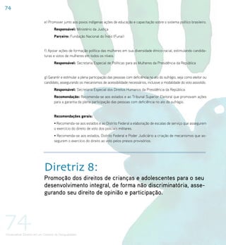 74

                             e) Promover junto aos povos indígenas ações de educação e capacitação sobre o sistema político brasileiro.
                                    Responsável: Ministério da Justiça
                                    Parceiro: Fundação Nacional do Índio (Funai)


                             f) Apoiar ações de formação política das mulheres em sua diversidade étnico-racial, estimulando candida-
                             turas e votos de mulheres em todos os níveis.
                                    Responsável: Secretaria Especial de Políticas para as Mulheres da Presidência da República


                             g) Garantir e estimular a plena participação das pessoas com deficiência no ato do sufrágio, seja como eleitor ou
                             candidato, assegurando os mecanismos de acessibilidade necessários, inclusive a modalidade do voto assistido.
                                    Responsável: Secretaria Especial dos Direitos Humanos da Presidência da República
                                    Recomendação: Recomenda-se aos estados e ao Tribunal Superior Eleitoral que promovam ações
                                    para a garantia da plena participação das pessoas com deficiência no ato do sufrágio.


                                    Recomendações gerais:
                                    • Recomenda-se aos estados e ao Distrito Federal a elaboração de escalas de serviço que assegurem
                                    o exercício do direito de voto dos policiais militares.
                                    • Recomenda-se aos estados, Distrito Federal e Poder Judiciário a criação de mecanismos que as-
                                    segurem o exercício do direito ao voto pelos presos provisórios.




                             Diretriz 8:
                             Promoção dos direitos de crianças e adolescentes para o seu
                             desenvolvimento integral, de forma não discriminatória, asse-
                             gurando seu direito de opinião e participação.




74
Universalizar Direitos em um Contexto de Desigualdades
 