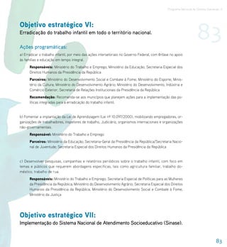 Programa Nacional de Direitos Humanos–3




Objetivo estratégico VI:
Erradicação do trabalho infantil em todo o território nacional.

Ações programáticas:
                                                                                                                     83
a) Erradicar o trabalho infantil, por meio das ações intersetoriais no Governo Federal, com ênfase no apoio
às famílias e educação em tempo integral.
      Responsáveis: Ministério do Trabalho e Emprego; Ministério da Educação; Secretaria Especial dos
      Direitos Humanos da Presidência da República
      Parceiros: Ministério do Desenvolvimento Social e Combate à Fome; Ministério do Esporte; Minis-
      tério da Cultura; Ministério do Desenvolvimento Agrário; Ministério do Desenvolvimento, Indústria e
      Comércio Exterior; Secretaria de Relações Institucionais da Presidência da República
      Recomendação: Recomenda-se aos municípios que planejem ações para a implementação das po-
      líticas integradas para a erradicação do trabalho infantil.


b) Fomentar a implantação da Lei de Aprendizagem (Lei nº 10.097/2000), mobilizando empregadores, or-
ganizações de trabalhadores, inspetores de trabalho, Judiciário, organismos internacionais e organizações
não-governamentais.
      Responsável: Ministério do Trabalho e Emprego
      Parceiros: Ministério da Educação; Secretaria-Geral da Presidência da República/Secretaria Nacio-
      nal de Juventude; Secretaria Especial dos Direitos Humanos da Presidência da República


c) Desenvolver pesquisas, campanhas e relatórios periódicos sobre o trabalho infantil, com foco em
temas e públicos que requerem abordagens específicas, tais como agricultura familiar, trabalho do-
méstico, trabalho de rua.
      Responsáveis: Ministério do Trabalho e Emprego; Secretaria Especial de Políticas para as Mulheres
      da Presidência da República; Ministério do Desenvolvimento Agrário; Secretaria Especial dos Direitos
      Humanos da Presidência da República; Ministério do Desenvolvimento Social e Combate à Fome;
      Ministério da Justiça




Objetivo estratégico VII:
Implementação do Sistema Nacional de Atendimento Socioeducativo (Sinase).


                                                                                                                                   83
 