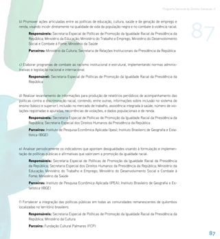 Programa Nacional de Direitos Humanos–3




                                                                                                                     87
b) Promover ações articuladas entre as políticas de educação, cultura, saúde e de geração de emprego e
renda, visando incidir diretamente na qualidade de vida da população negra e no combate à violência racial.
      Responsáveis: Secretaria Especial de Políticas de Promoção da Igualdade Racial da Presidência da
      República; Ministério da Educação; Ministério do Trabalho e Emprego; Ministério do Desenvolvimento
      Social e Combate à Fome; Ministério da Saúde
      Parceiros: Ministério da Cultura; Secretaria de Relações Institucionais da Presidência da República


c) Elaborar programas de combate ao racismo institucional e estrutural, implementando normas adminis-
trativas e legislação nacional e internacional.
      Responsável: Secretaria Especial de Políticas de Promoção da Igualdade Racial da Presidência da
      República


d) Realizar levantamento de informações para produção de relatórios periódicos de acompanhamento das
políticas contra a discriminação racial, contendo, entre outras, informações sobre inclusão no sistema de
ensino (básico e superior), inclusão no mercado de trabalho, assistência integrada à saúde, número de vio-
lações registradas e apuradas, recorrências de violações, e dados populacionais e de renda.
      Responsáveis: Secretaria Especial de Políticas de Promoção da Igualdade Racial da Presidência da
      República; Secretaria Especial dos Direitos Humanos da Presidência da República
      Parceiros: Instituto de Pesquisa Econômica Aplicada (Ipea); Instituto Brasileiro de Geografia e Esta-
      tística (IBGE)


e) Analisar periodicamente os indicadores que apontam desigualdades visando à formulação e implemen-
tação de políticas públicas e afirmativas que valorizem a promoção da igualdade racial.
      Responsáveis: Secretaria Especial de Políticas de Promoção da Igualdade Racial da Presidência
      da República; Secretaria Especial dos Direitos Humanos da Presidência da República; Ministério da
      Educação; Ministério do Trabalho e Emprego; Ministério do Desenvolvimento Social e Combate à
      Fome; Ministério da Saúde
      Parceiros: Instituto de Pesquisa Econômica Aplicada (IPEA); Instituto Brasileiro de Geografia e Es-
      tatística (IBGE)


f) Fortalecer a integração das políticas públicas em todas as comunidades remanescentes de quilombos
localizadas no território brasileiro.
      Responsáveis: Secretaria Especial de Políticas de Promoção da Igualdade Racial da Presidência da
      República; Ministério da Cultura
      Parceiro: Fundação Cultural Palmares (FCP)

                                                                                                                                   87
 