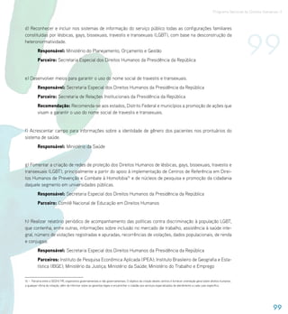 Programa Nacional de Direitos Humanos–3




                                                                                                                                                                          99
d) Reconhecer e incluir nos sistemas de informação do serviço público todas as configurações familiares
constituídas por lésbicas, gays, bissexuais, travestis e transexuais (LGBT), com base na desconstrução da
heteronormatividade.
          Responsável: Ministério do Planejamento, Orçamento e Gestão
          Parceiro: Secretaria Especial dos Direitos Humanos da Presidência da República


e) Desenvolver meios para garantir o uso do nome social de travestis e transexuais.
          Responsável: Secretaria Especial dos Direitos Humanos da Presidência da República
          Parceiro: Secretaria de Relações Institucionais da Presidência da República
          Recomendação: Recomenda-se aos estados, Distrito Federal e municípios a promoção de ações que
          visam a garantir o uso do nome social de travestis e transexuais.


f) Acrescentar campo para informações sobre a identidade de gênero dos pacientes nos prontuários do
sistema de saúde.
          Responsável: Ministério da Saúde


g) Fomentar a criação de redes de proteção dos Direitos Humanos de lésbicas, gays, bissexuais, travestis e
transexuais (LGBT), principalmente a partir do apoio à implementação de Centros de Referência em Direi-
tos Humanos de Prevenção e Combate à Homofobia16 e de núcleos de pesquisa e promoção da cidadania
daquele segmento em universidades públicas.
          Responsável: Secretaria Especial dos Direitos Humanos da Presidência da República
          Parceiro: Comitê Nacional de Educação em Direitos Humanos


h) Realizar relatório periódico de acompanhamento das políticas contra discriminação à população LGBT,
que contenha, entre outras, informações sobre inclusão no mercado de trabalho, assistência à saúde inte-
gral, número de violações registradas e apuradas, recorrências de violações, dados populacionais, de renda
e conjugais.
          Responsável: Secretaria Especial dos Direitos Humanos da Presidência da República
          Parceiros: Instituto de Pesquisa Econômica Aplicada (IPEA); Instituto Brasileiro de Geografia e Esta-
          tística (IBGE); Ministério da Justiça; Ministério da Saúde; Ministério do Trabalho e Emprego

16 – Parceria entre a SEDH/ PR, organismos governamentais e não governamentais. O objetivo da criação destes centros é fornecer orientação geral sobre direitos humanos
a qualquer vítima de violação, além de informar sobre as garantias legais e encaminhar o cidadão aos serviços especializados de atendimento a cada caso específico.




                                                                                                                                                                                          99
 