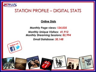 KLUV’s. KLUV’s 60’s & 70’
STATION PROFILE – DIGITAL STATS
Online Stats
Monthly Page views: 124,035
Monthly Unique Visitors: 41,912
Monthly Streaming Sessions: 82,994
Email Database: 30,148
 