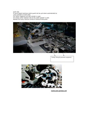 push rods
In servo based machines carton guard can be up & down automatically by
using cylinders on both sides.
For carton magazine unit also cylinder is used.
For empty carton rejection also at the outlet cylinder is used.
Besides this every machine consist of tubing & fitting also.
Carton pick up/rotary unit
Tubing, fitting & pneumatic equipment
 