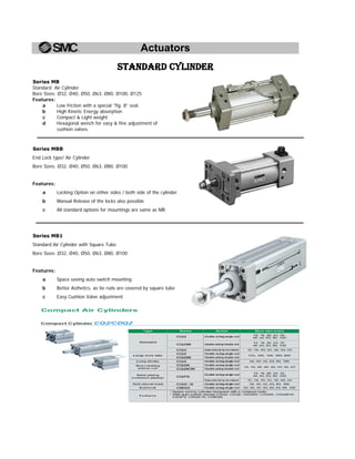 Series MB
Standard Air Cylinder
Bore Sizes: Ø32, Ø40, Ø50, Ø63, Ø80, Ø100, Ø125
Features:
a Low friction with a special "fig. 8" seal.
b High Kinetic Energy absorption
c Compact & Light weight
d Hexagonal wench for easy & fine adjustment of
cushion valves.
Series MBB
End Lock type/ Air Cylinder
Bore Sizes: Ø32, Ø40, Ø50, Ø63, Ø80, Ø100
Features:
a Locking Option on either sides / both side of the cylinder.
b Manual Release of the locks also possible
c All standard options for mountings are same as MB
Series MB1
Standard Air Cylinder with Square Tube
Bore Sizes: Ø32, Ø40, Ø50, Ø63, Ø80, Ø100
Features:
a Space saving auto switch mounting
b Better Asthetics, as tie rods are covered by square tube
c Easy Cushion Valve adjustment
d Special "Figure 8 Seal" for low friction.
e High Kinetic energy absorption.
Actuators
Standard cylinder
 