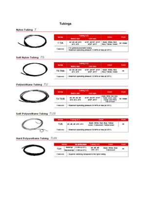 Tubings
 