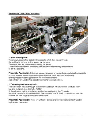 Sections in Tube Filling Machines
1) Tube loading unit:
The empty tubes are first loaded in the cassette, which then travels through
the guides to be held in the feeder by vacuum.
The tube is then fed into the tube holder by the feeder
The tube holders are fitted on the circular turret which intermittently takes the tube
to all the stations.
Pneumatic Application: In this unit vacuum is needed to transfer the empty tubes from cassette
to tube holders mostly companies give separate small vacuum pump only
for this purpose we can suggest them our vacuum equipments
Also cylinders are used in high speed machines for loading the tubes.
2) Centering & Orientation unit:
The tube then passes through the centering station which presses the tube from
top and lodges it into the tube holder
It then travels to the orientation station for positioning the ‘I’ mark.
Here the tube is lifted and revolved. The moment the ‘I’ mark comes in front of the
scanner, the tube stops revolving and comes down.
Pneumatic Application: These two units also consist of cylinders which are mostly used in
high speed machines.
 