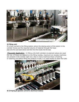 3) Filling unit:
It is then carried to the filling station where the dosing action of the piston in the
cylinder forces out the required volume of material through the hose
pipe onto the suck back device and then from the nozzle into the tube.
Pneumatic Application : In filling units both cylinders & solenoid valves are used
the nos. of these are depend on the filling nozzles, maximum six nozzles machines
are present in the market right now. Also in many machines there is flushing
or cleaning unit before filling the product in tube, it is used mostly to clean the tube.
4) Crimping & ejection unit (For aluminum tubes):
Actuator used for filling process
 